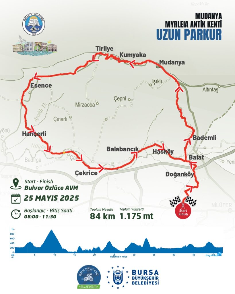 gran fondo bursa uzun parkur