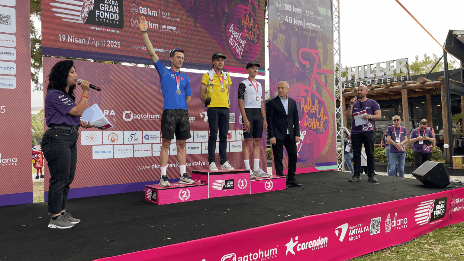 akra gran fondo 2025 sonuçlar fotolar