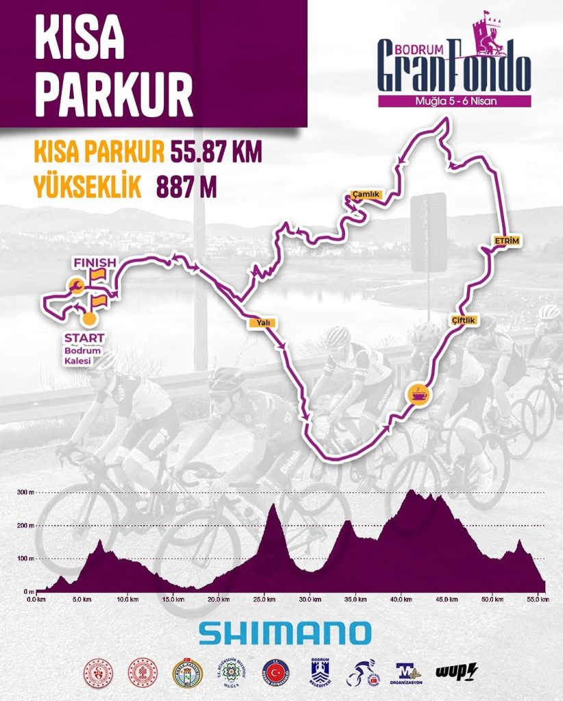 bodrum gran fondo 2025 kısa
