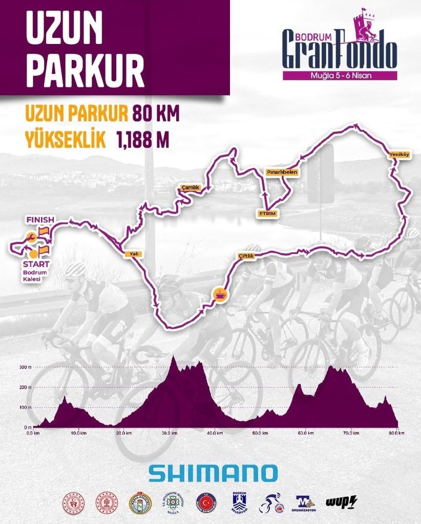 bodrum gran fondo 2025 uzun
